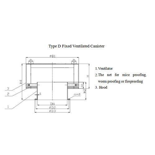 43 Type D Fixed Ventilated Canister1.jpg